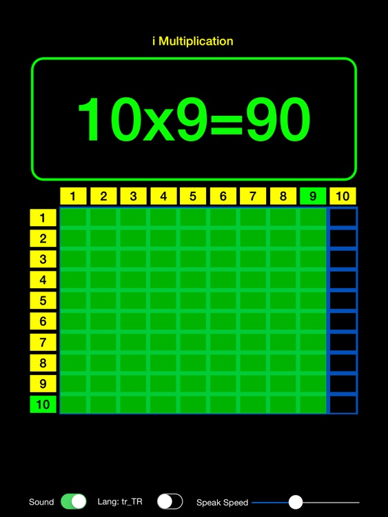 imultiplication