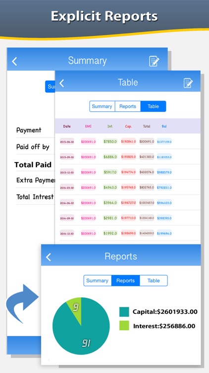 Loan Calc on Go
