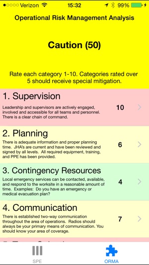 Risk: SPE, ORMA, and GAR Calculator(圖3)-速報App