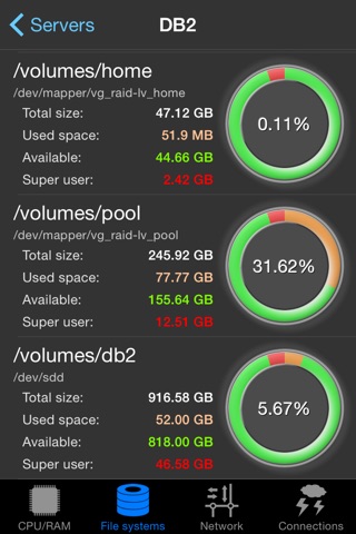 GKrellM - server performance monitoring tool - HD edition screenshot 3