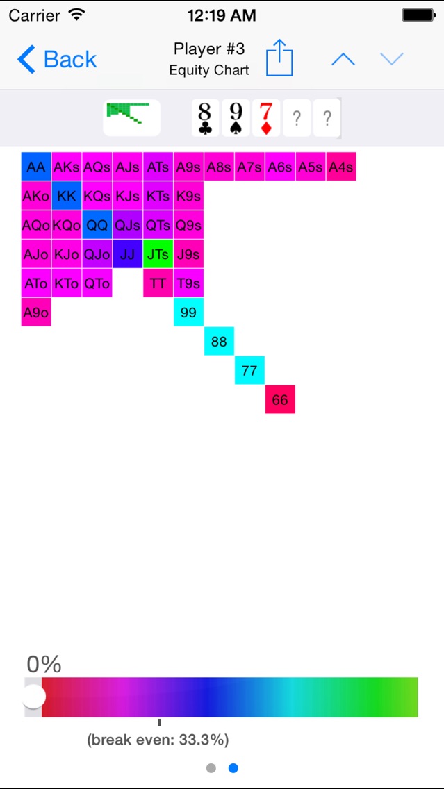 Poker Odds Pro screenshot1