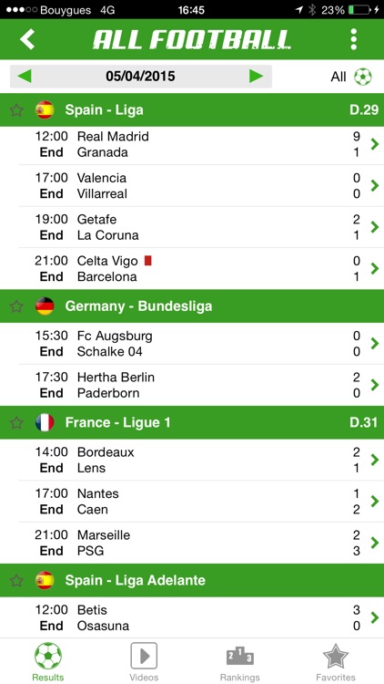 All today's on sale soccer scores