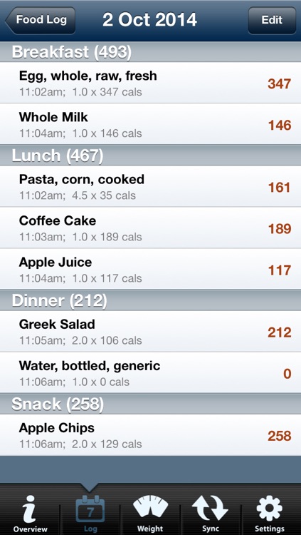 Tap & Track -Calorie Counter (Diets & Exercises)