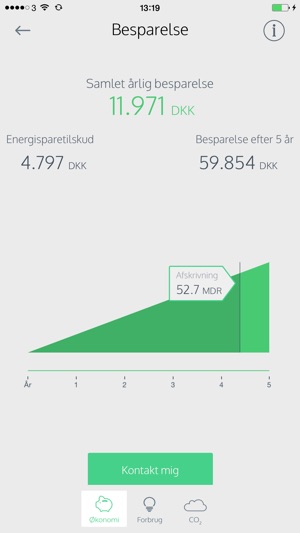 LEDpartner(圖2)-速報App