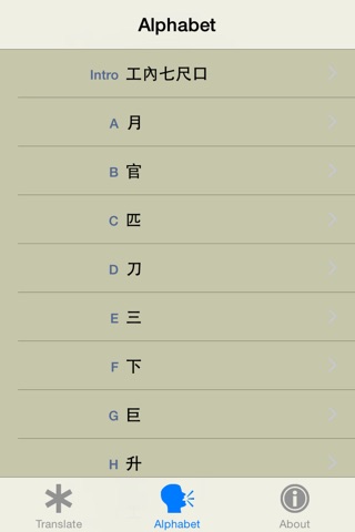 Chinese Alphabet Translator screenshot 3