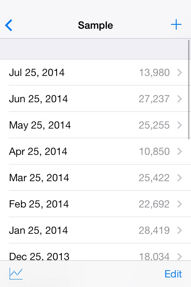 Easy Chart - Record numbers and put them into a chart screenshot 3