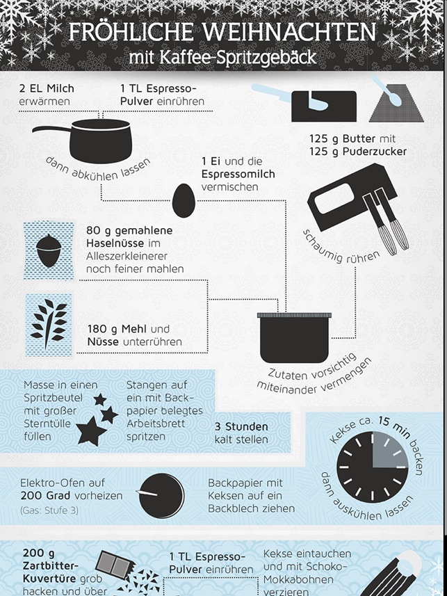 Infographics by HCG corporate designs(圖4)-速報App