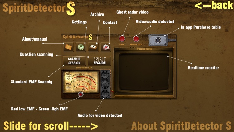 Spirit Detector S