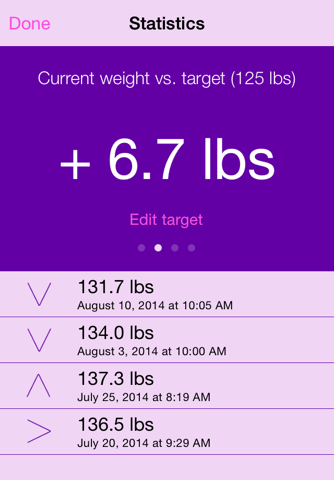 Weightrack - Record your weight, track your progress screenshot 3