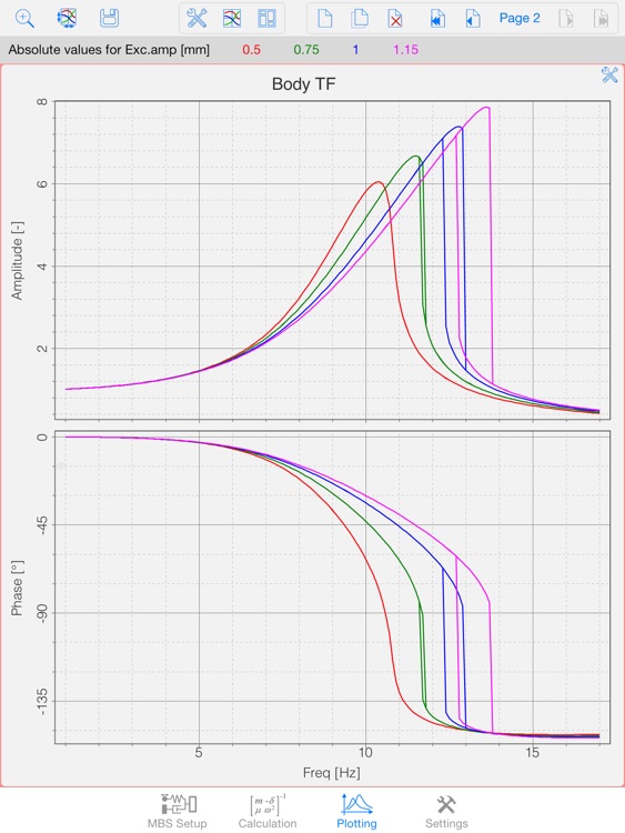 Electric Circuit Dynamics screenshot-3