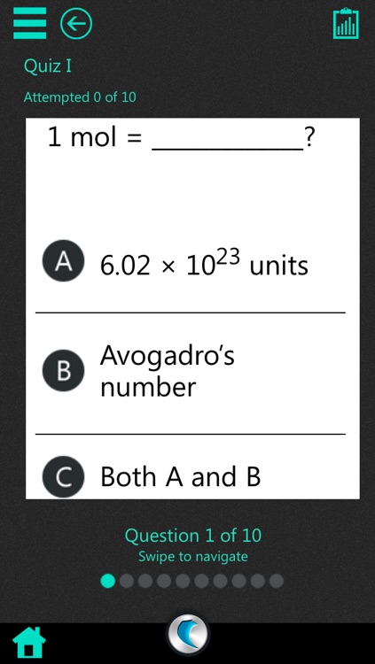 Complete Grade 11 By WAGmob