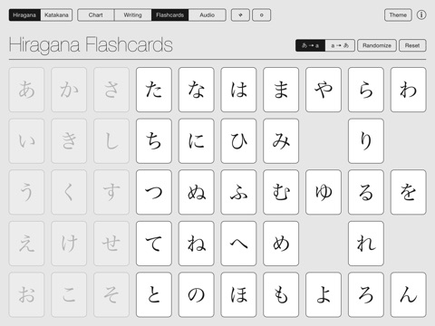Katakana And Hiragana Alphabet Chart