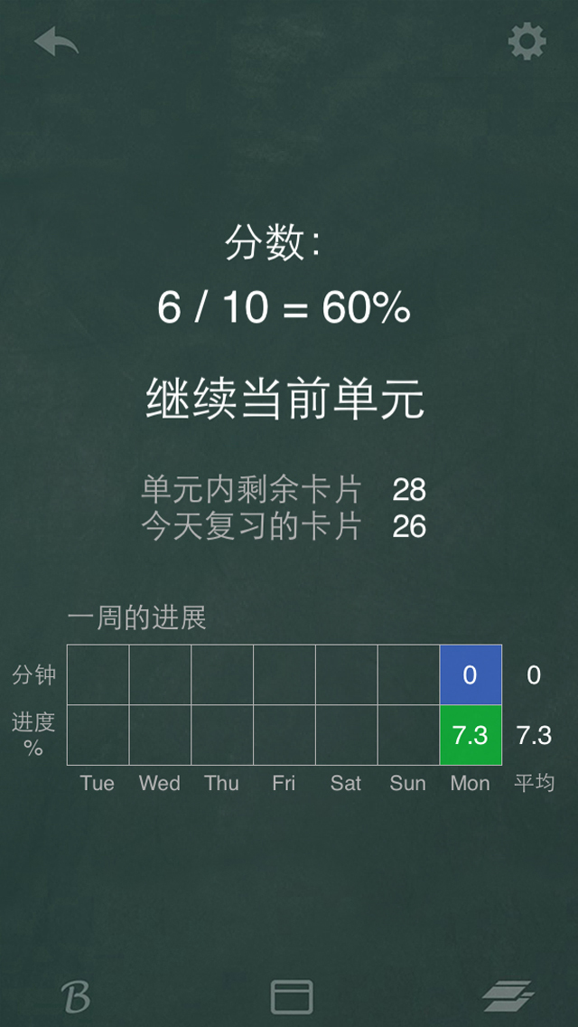 学英语惯用语