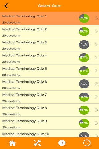 Medical Terminology Quizzes screenshot 2
