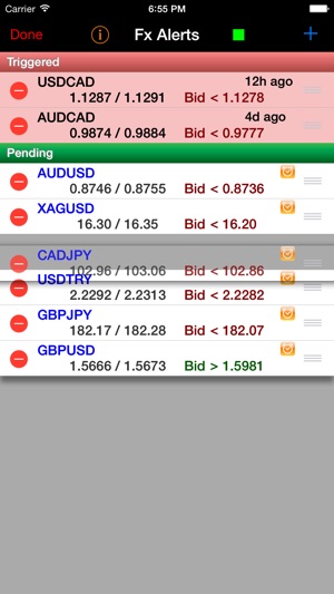 Forex!    Price Alerts On The App Store - 