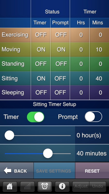 Move More - Track activity levels to reduce health hazards from sitting too much