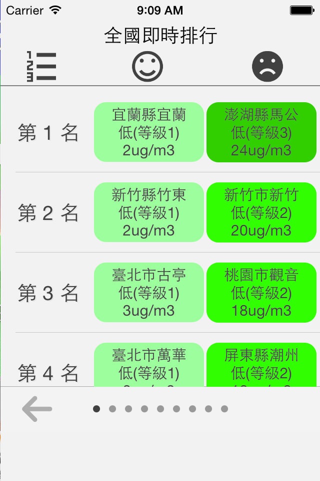 PM2.5台灣 screenshot 2