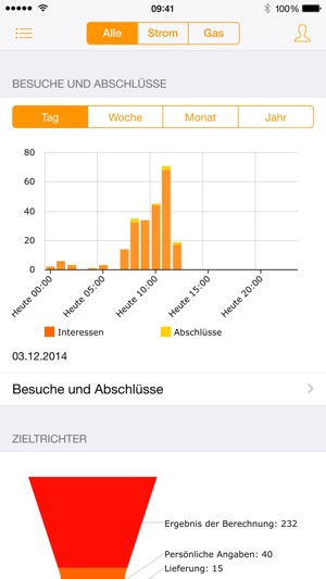 GIPS - Gemeinsame Internetplattform für Stadtwerke(圖4)-速報App