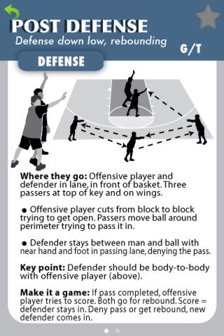 CoachDeck Basketball Lite screenshot 3