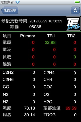 FE RTU System screenshot 3
