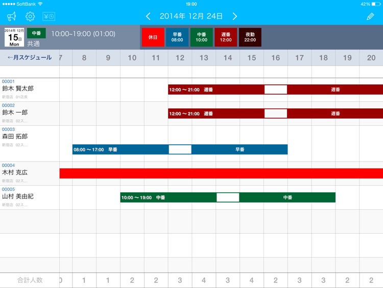 eShift Schedule