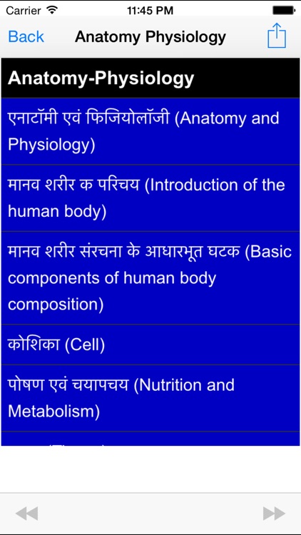 Anatomy Physiology Hindi