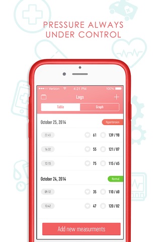 The Best Blood Pressure Diary screenshot 4