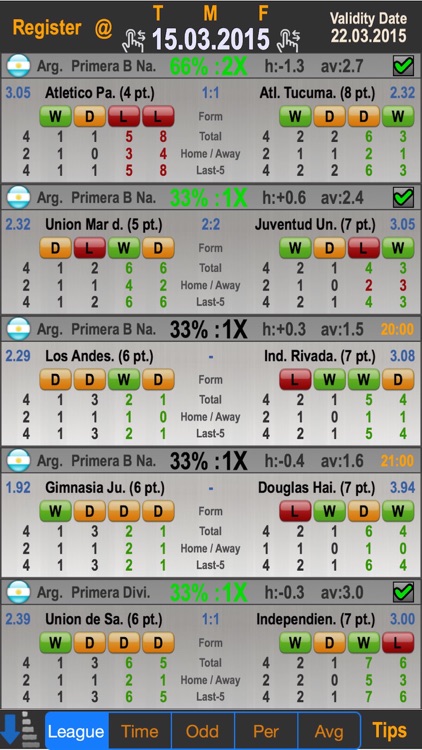 Soccer Predictions LE