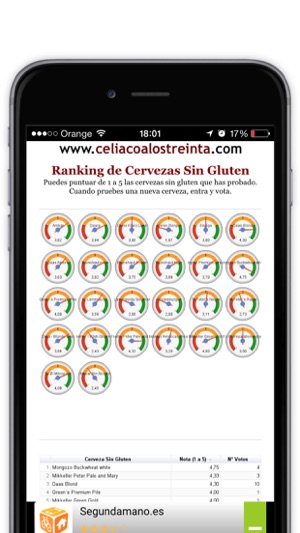 Cervezas Sin Gluten(圖5)-速報App