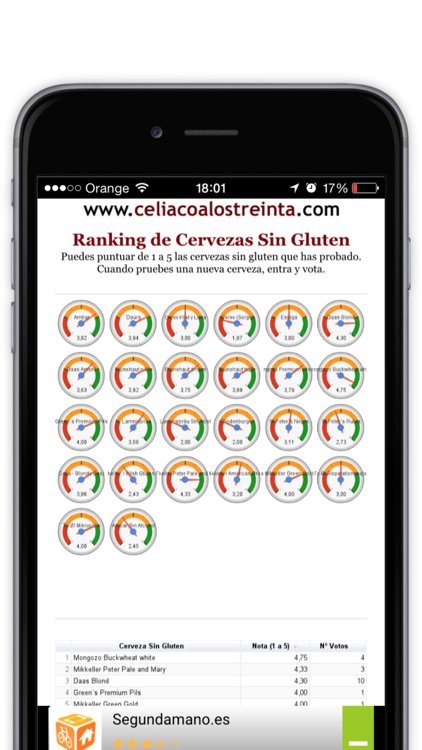 Cervezas Sin Gluten screenshot-4