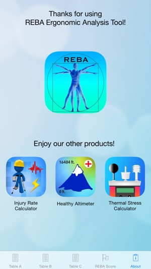 REBA Ergonomic Analysis  - Get REBA Score instantly, within (圖5)-速報App