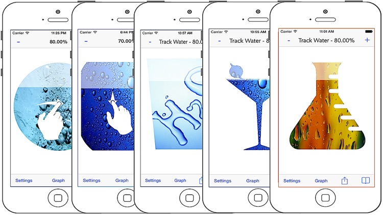 Splashy Water Tracker - Drink more water, Track daily water intake, Get hydration reminder screenshot-0