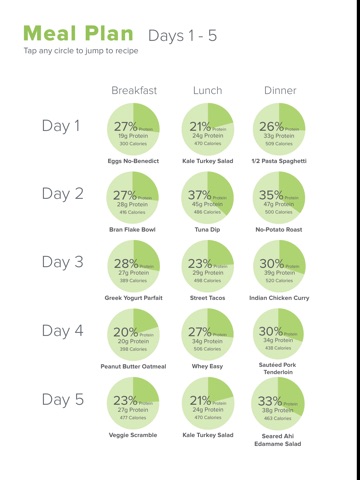 Clean Protein Weight Loss Formula screenshot 2