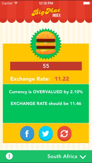 Big Mac Index App(圖2)-速報App