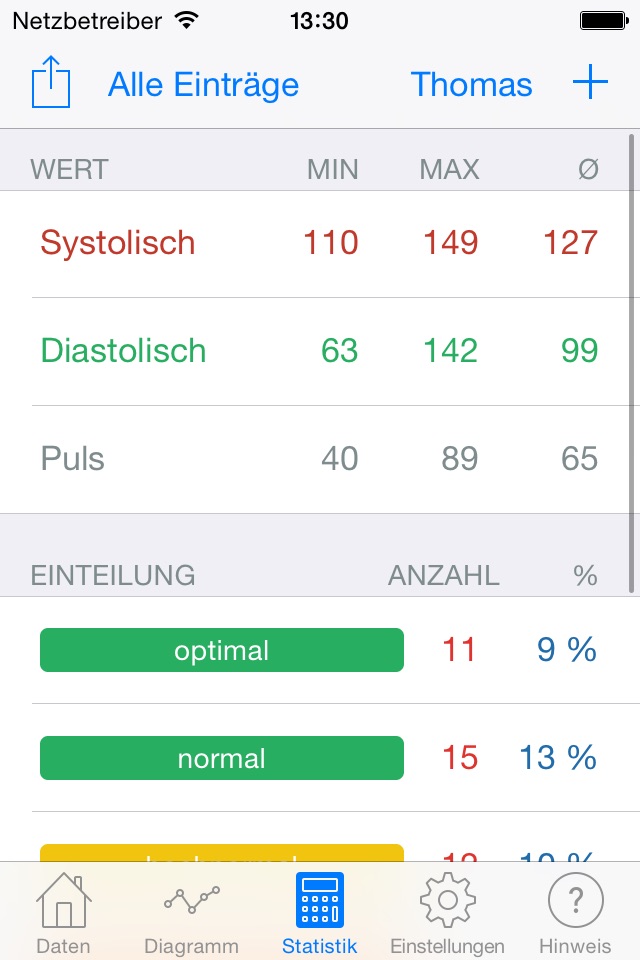 Blood Pressure Monitor - Cloud Edition screenshot 3