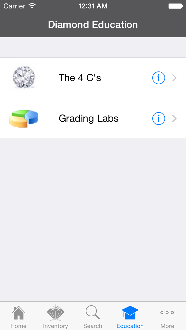 Diamond Trading Center