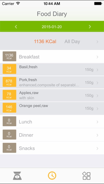 Food Nutrition Scale