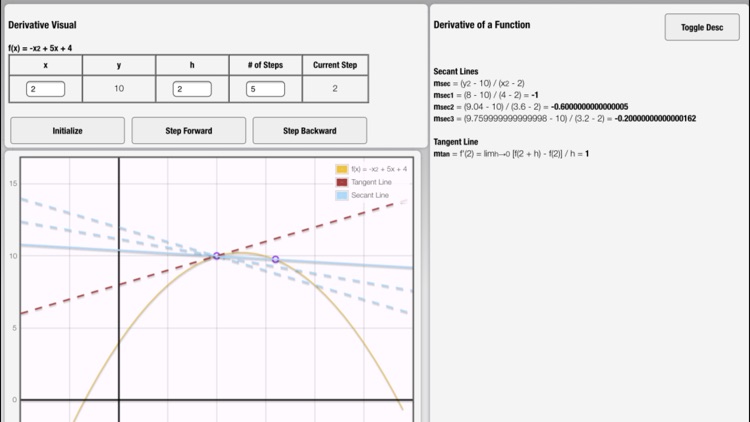 Derivative Visual