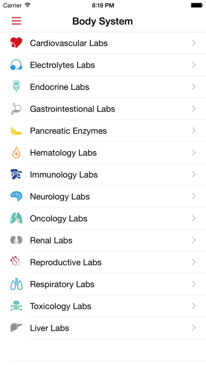 Lab Values Reference