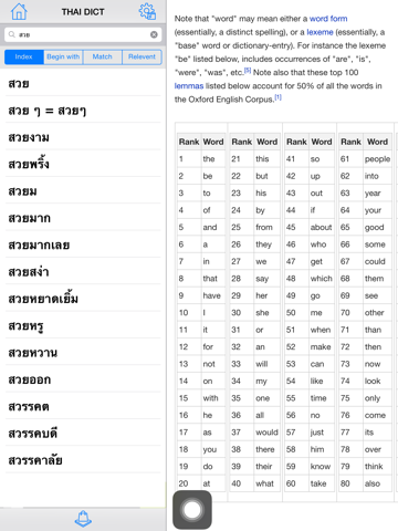 Dict Thai for iPad screenshot 4