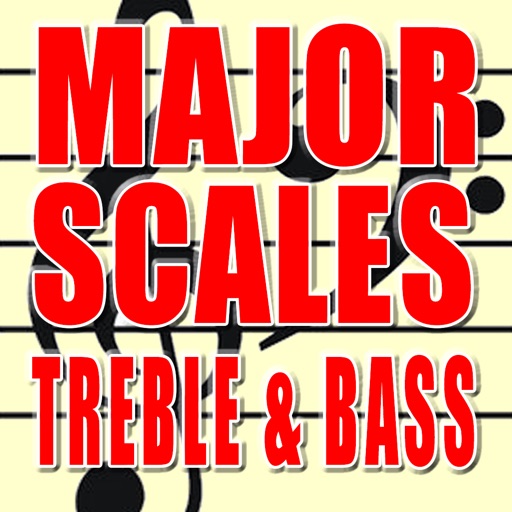 Major Scales