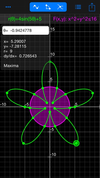 Good Grapher - scientific graphing calculator