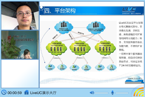 LiveUC screenshot 2