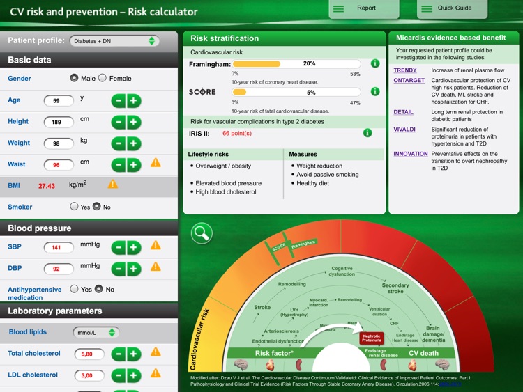 Cardiovascular risk and prevention - Risk Calculator