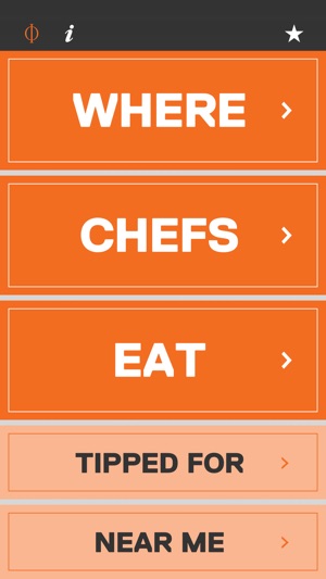 Where Chefs Eat – A Guide to Chefs' Favorite Restaurants(圖1)-速報App