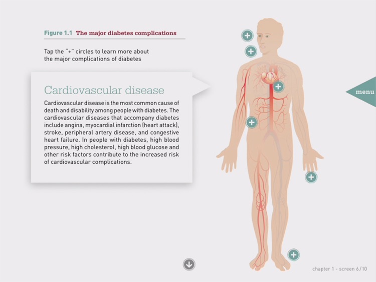 Diabetes Atlas 6