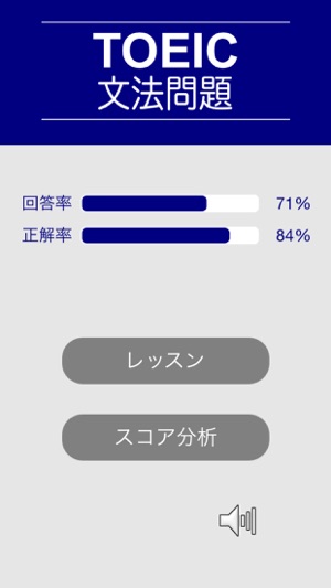 TOEIC文法問題　パート５対策(圖5)-速報App