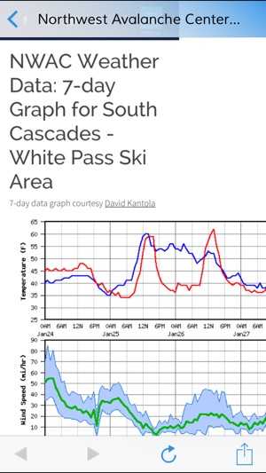 CascadeSkier(圖5)-速報App