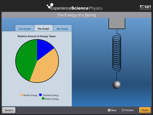 Experience Physics(圖4)-速報App