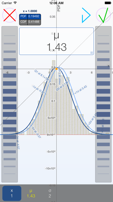 How to cancel & delete Bell Curves - graphing calculator for the normal distribution function from iphone & ipad 3